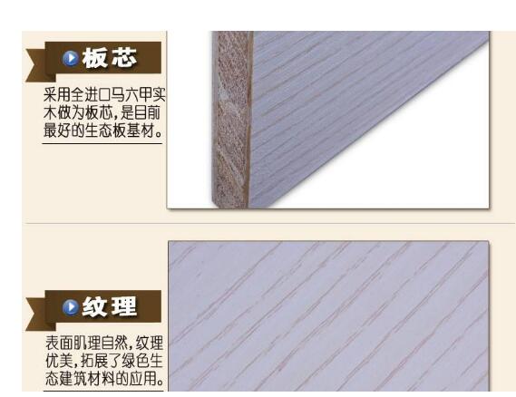 萬(wàn)勝木業(yè),萬(wàn)勝板材,環(huán)保板材,生態(tài)板免漆板,裝飾材料,五金配件,兒童房專用板